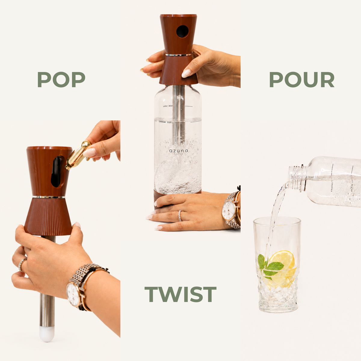 How to Use Your Fizzflow